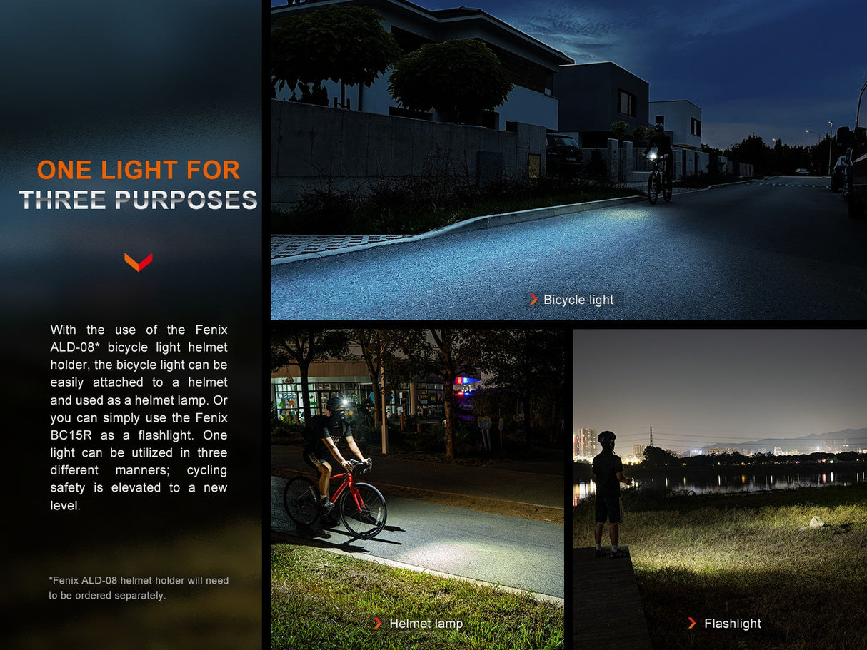 Fenix BC15R Rechargeable Bicycle Light - Adventure-Ready