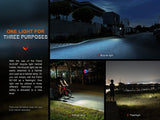 Fenix BC15R Rechargeable Bicycle Light - Adventure-Ready