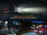 Fenix BC15R Rechargeable Bicycle Light - Adventure-Ready