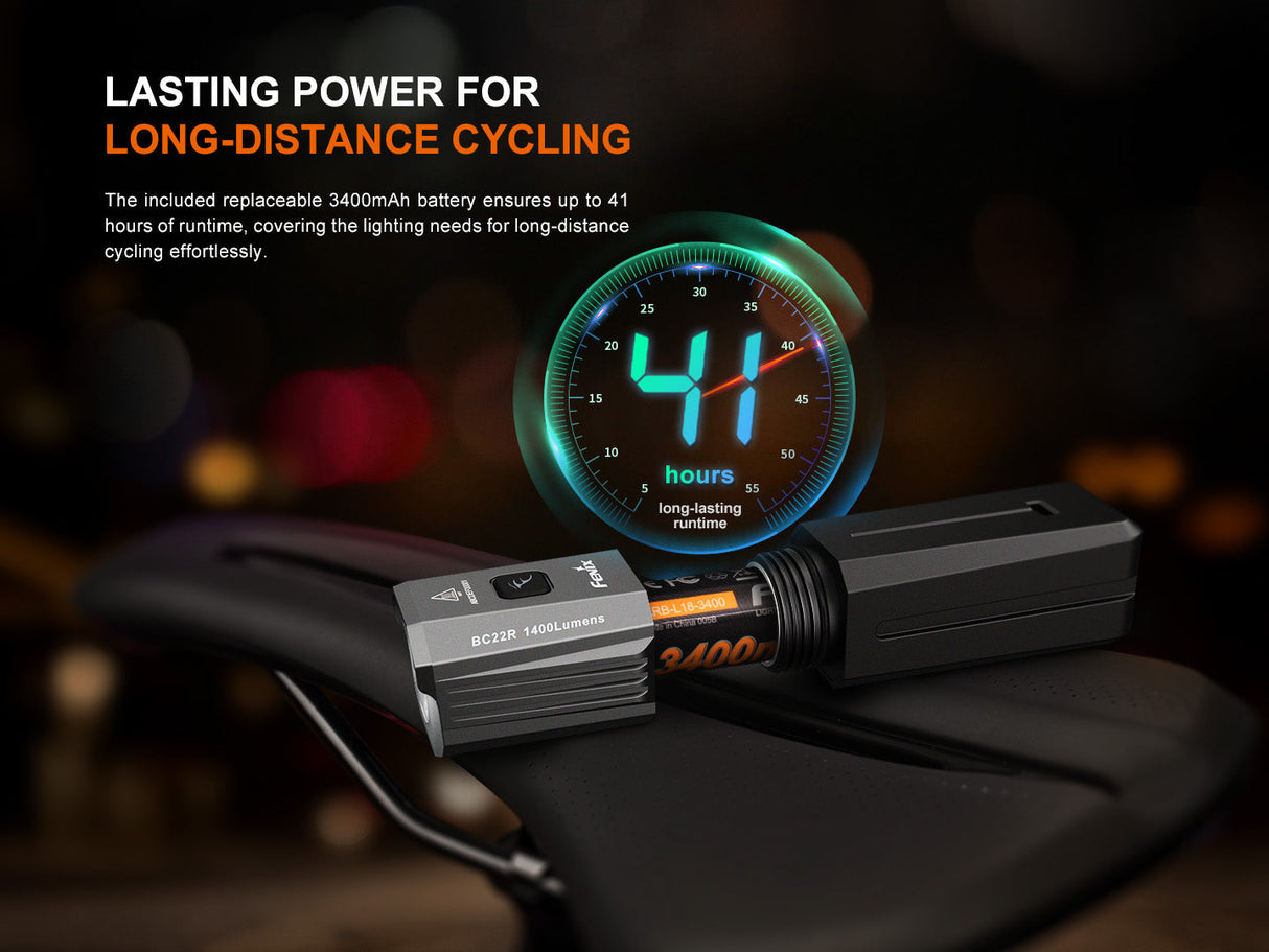 Fenix BC22R Performance Road Bike Light Adventure Ready