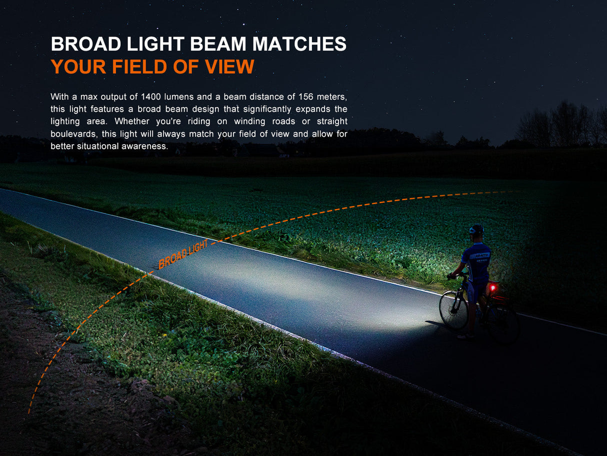 Fenix BC22R Performance Road Bike Light Adventure Ready