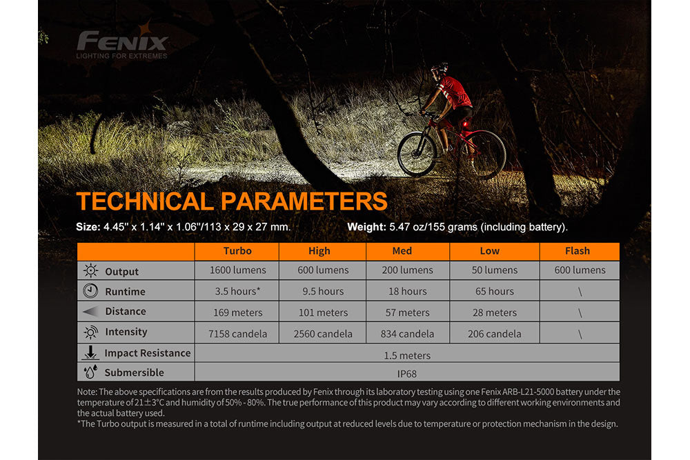 Fenix BC26R 1600 Lumen USB C Bike Light 21700 Aluminum