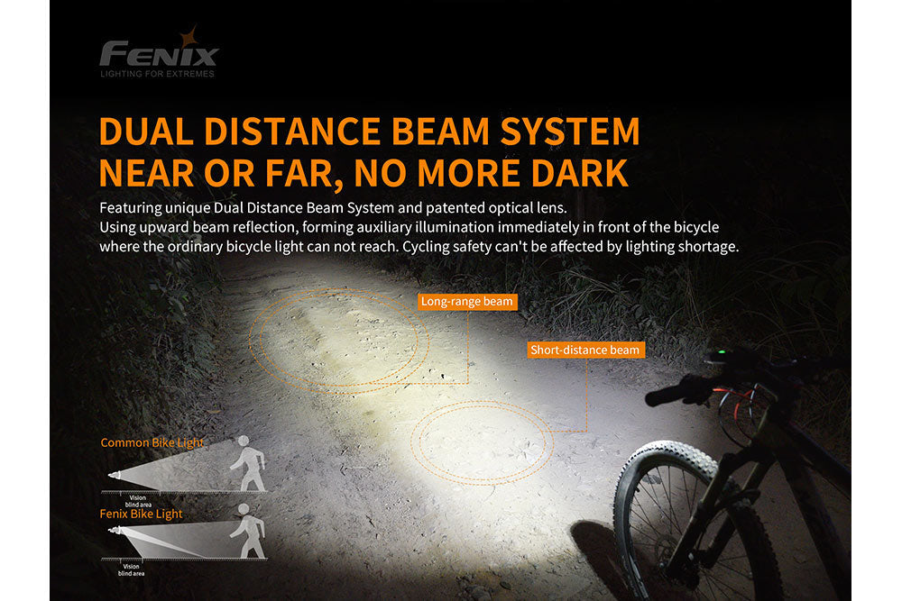 Fenix BC30 V2 LED Bike Light 2200 Lumen - Adventure-Ready