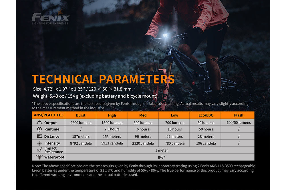 Fenix BC30 V2 LED Bike Light 2200 Lumen - Adventure-Ready