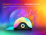 Fenix CL20R V2 Multicolor Camping Lantern For Campers 300 Lumen Brightness With RGB Mood Lighting