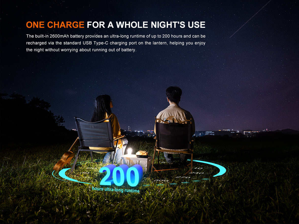 Fenix CL22R Camping Lantern 500 Lumen 200 Hour Runtime 360 Degree Illumination For Campers