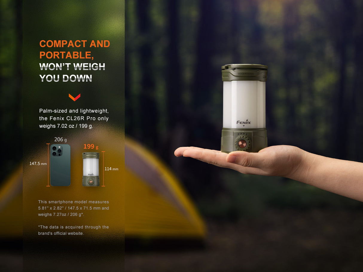 Fenix CL26R Pro LED Camping Lantern High Performance 650 Lumens 408 Hour Runtime Rechargeable Powerbank For Campers