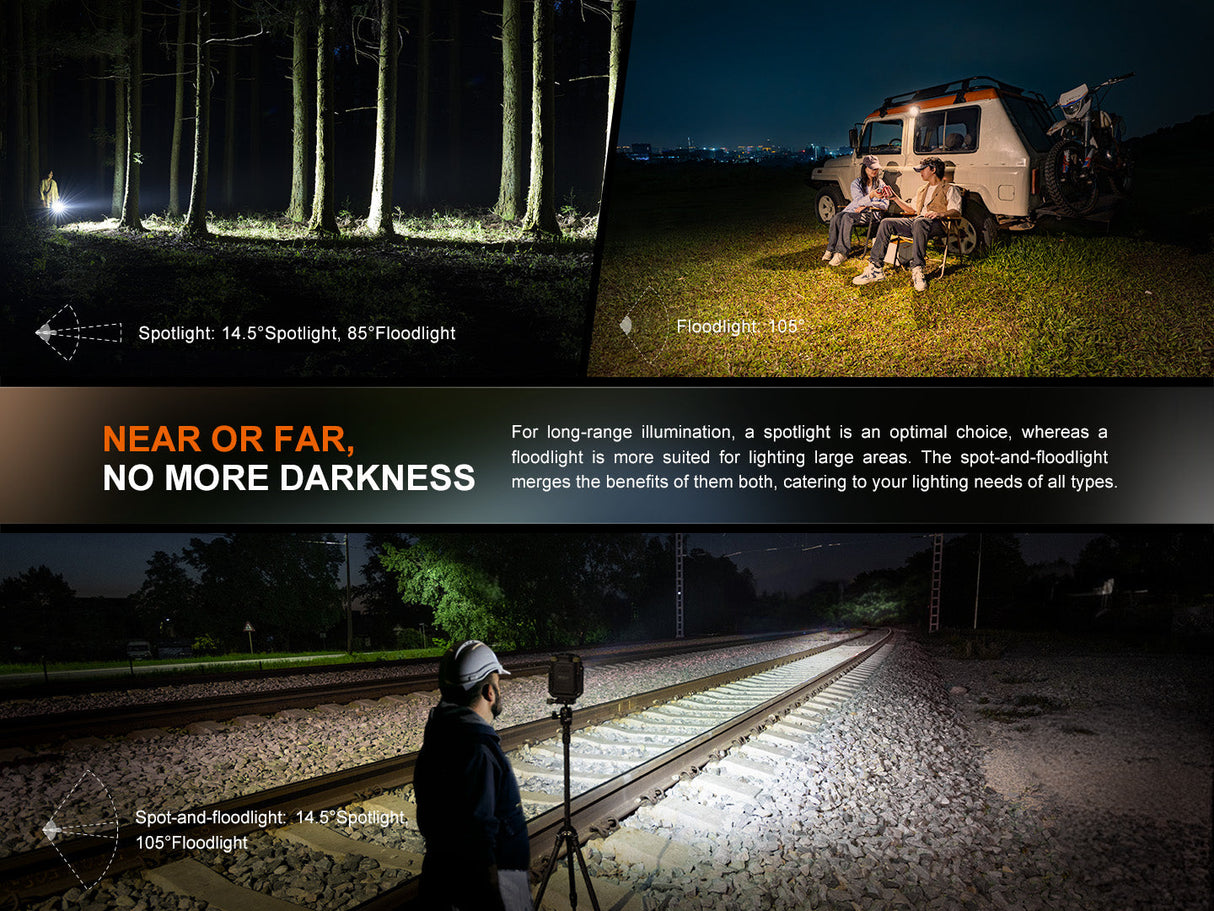 Fenix CL27R Lantern For Campers 1600 Lumens Dual Beam Spotlight And Floodlight 180m Beam Distance