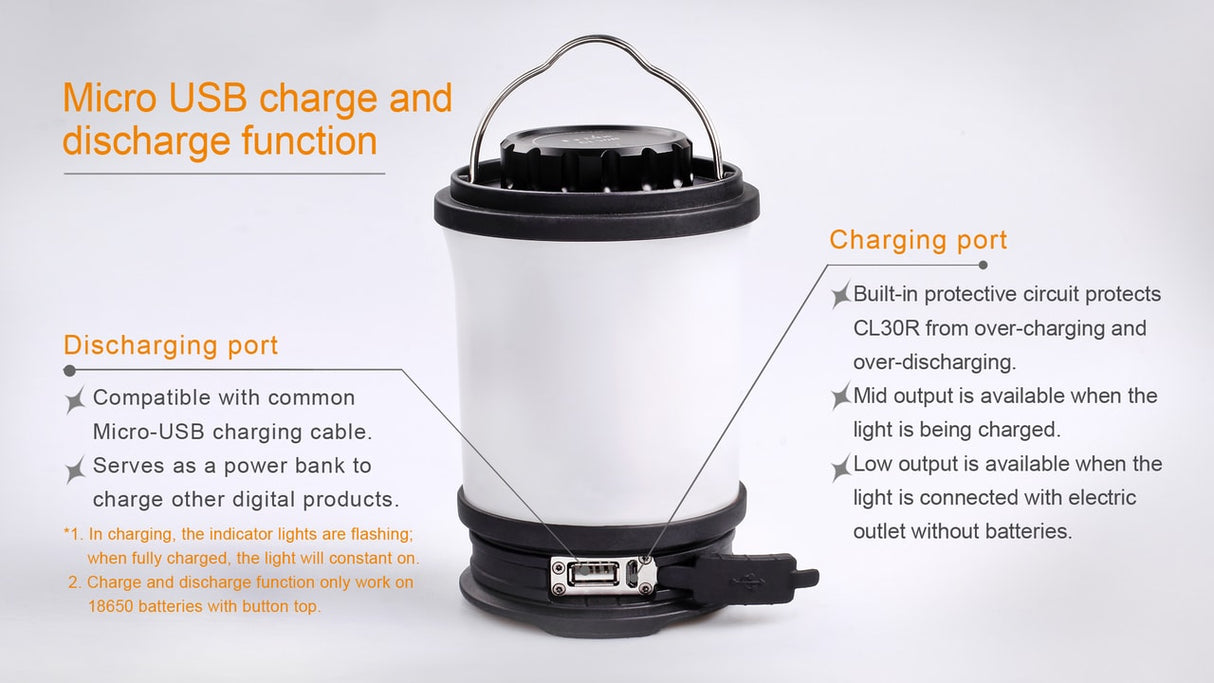 Fenix CL30R LED Lantern for Campers 650 Lumen Rechargeable USB Power Three Battery Compatibility Outdoor Ready