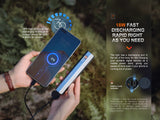 Fenix ECP 1600 Lumen LED Flashlight Power Bank With 18W Fast Charge For Outdoor Enthusiasts