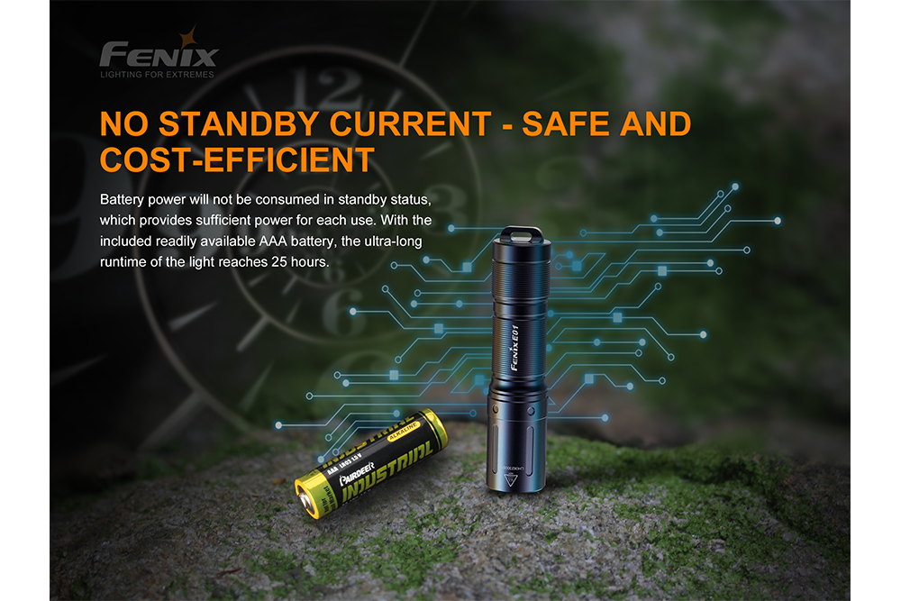 Fenix E01 V2.0 AAA LED Ultra Compact Keychain Flashlight 100 Lumens EDC For Outdoor Enthusiasts