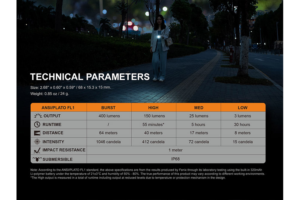 Fenix E05R Mini Keychain LED Flashlight 400 Lumens Rechargeable IP68 Waterproof For Outdoor Enthusiasts