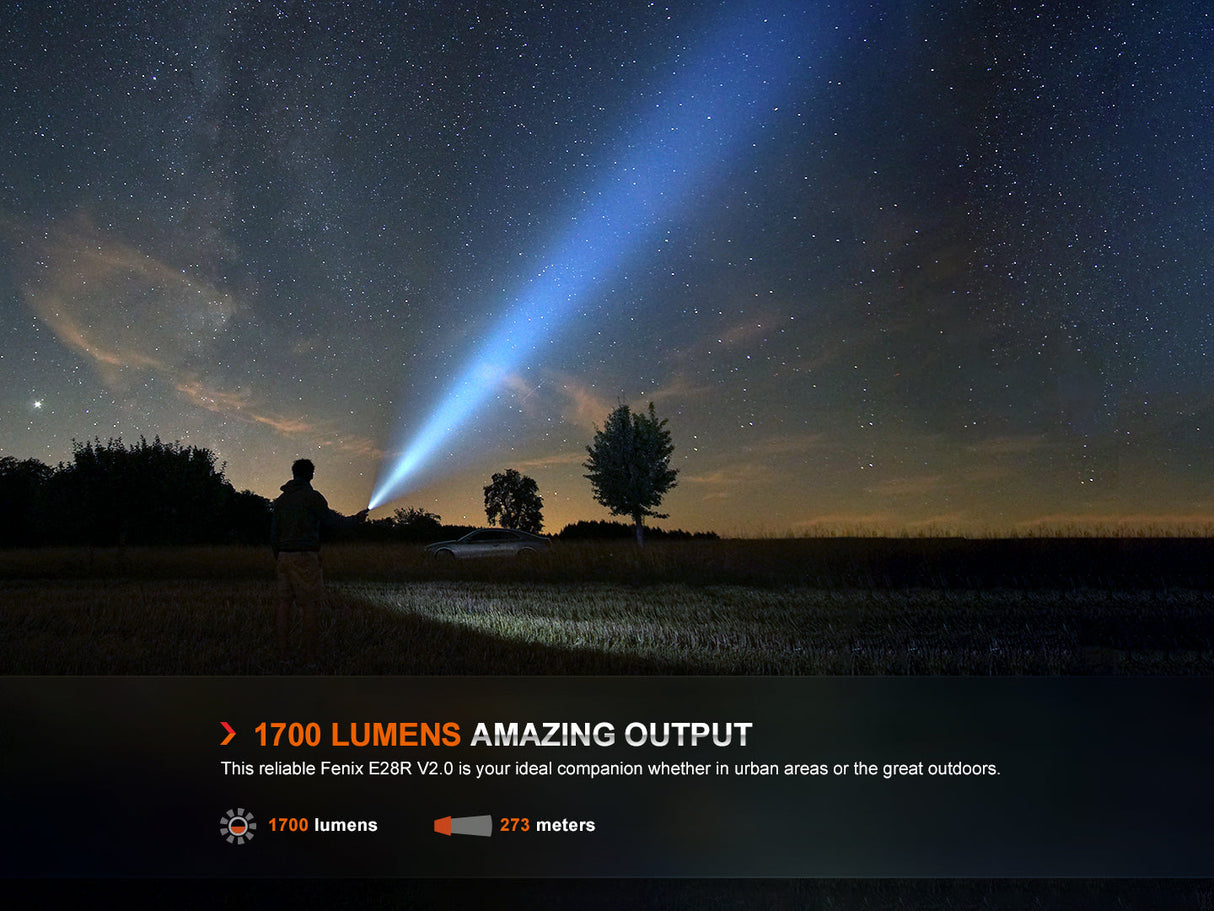 Fenix E28R V2 Rechargeable Flashlight for EDC Enthusiasts 1700 Lumens Magnetic Tail Cap