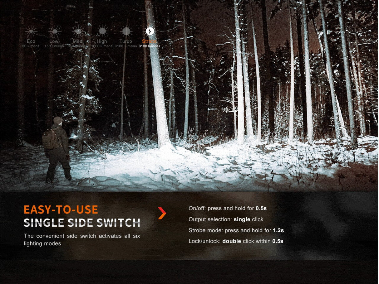 Fenix E35R Rechargeable LED Flashlight - Adventure-Ready