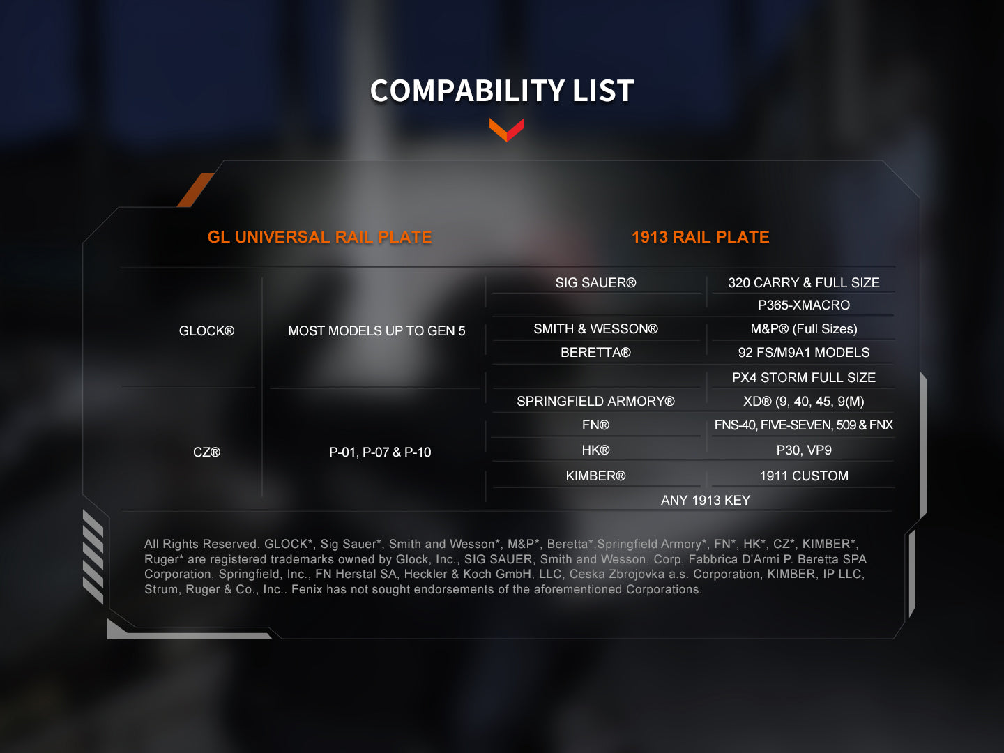 Fenix GL19R V2 Tactical Flashlight, 1200 Lumens, 44,300 Candela, 1378ft Beam, Compact Modular Light for Professionals