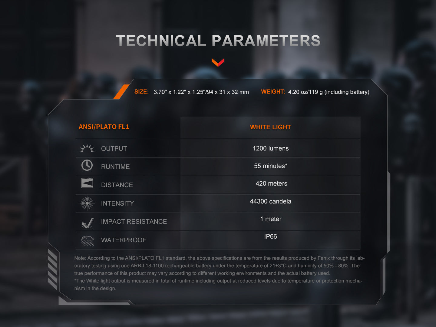 Fenix GL19R V2 Tactical Flashlight, 1200 Lumens, 44,300 Candela, 1378ft Beam, Compact Modular Light for Professionals
