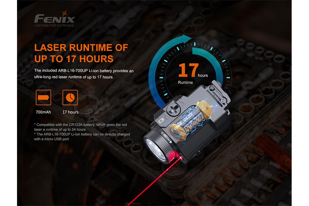 Fenix GL22 Tactical LED Light With Red Laser For Rail Systems, Ambidextrous Momentary Switch And Long Runtime For Pros