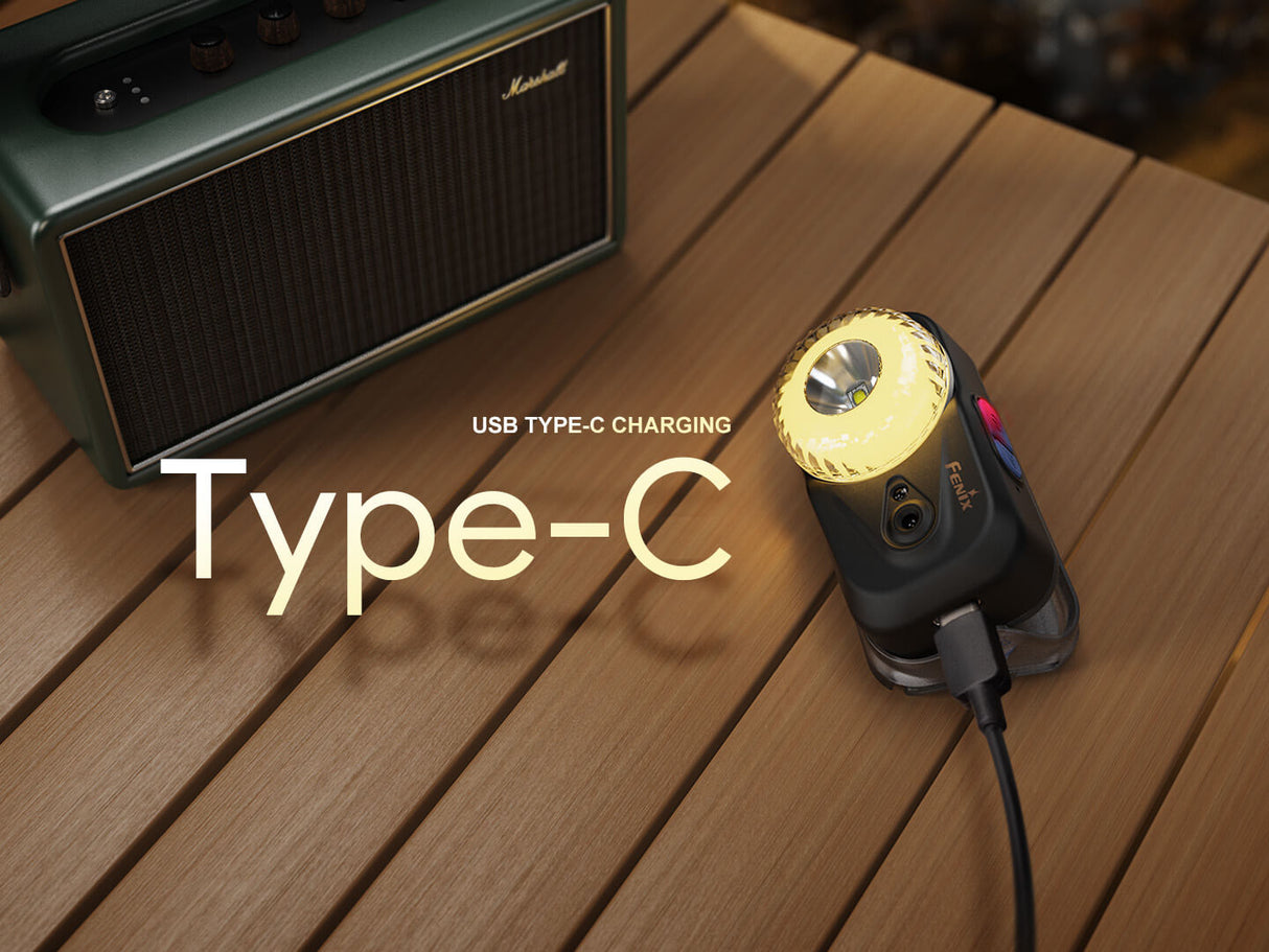 Fenix HL17R Multicolor Headlamp 2 In 1 White Light Versatile For Campers Outdoor Enthusiasts