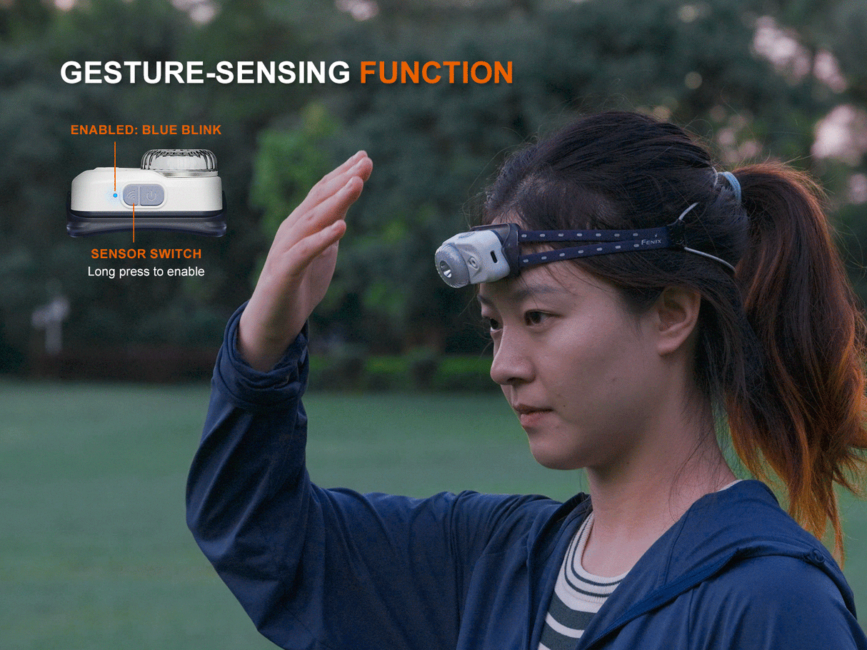 Fenix HL17R Multicolor Headlamp 2 In 1 White Light Versatile For Campers Outdoor Enthusiasts