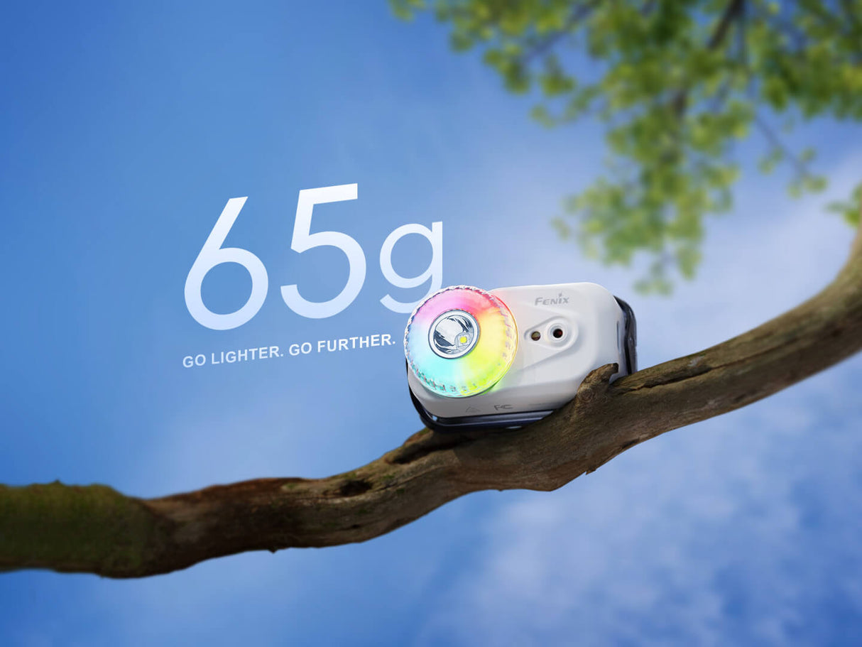 Fenix HL17R Multicolor Headlamp 2 In 1 White Light Versatile For Campers Outdoor Enthusiasts