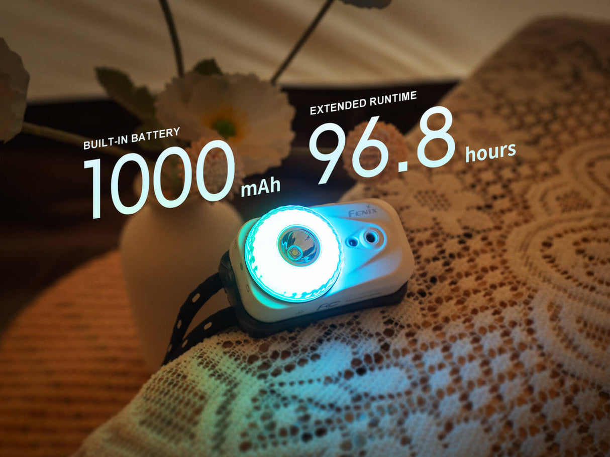 Fenix HL17R Multicolor Headlamp 2 In 1 White Light Versatile For Campers Outdoor Enthusiasts