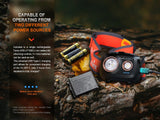 Fenix HL32R-T Trail Running Headlamp 800 Lumens USB C Rechargeable Magnesium Body for Trail Runners