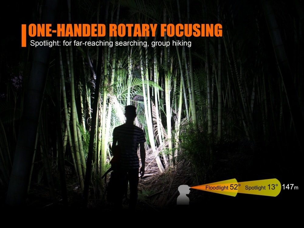 Fenix HL40R Headlamp USB Rechargeable 600 Lumen Focusable Beam For Outdoor Adventurers