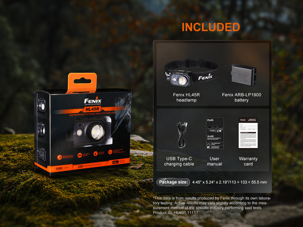 Fenix HL45R Rechargeable Headlamp With Gesture Sensing For Outdoor Enthusiasts 1000 Lumens Focusable Beam