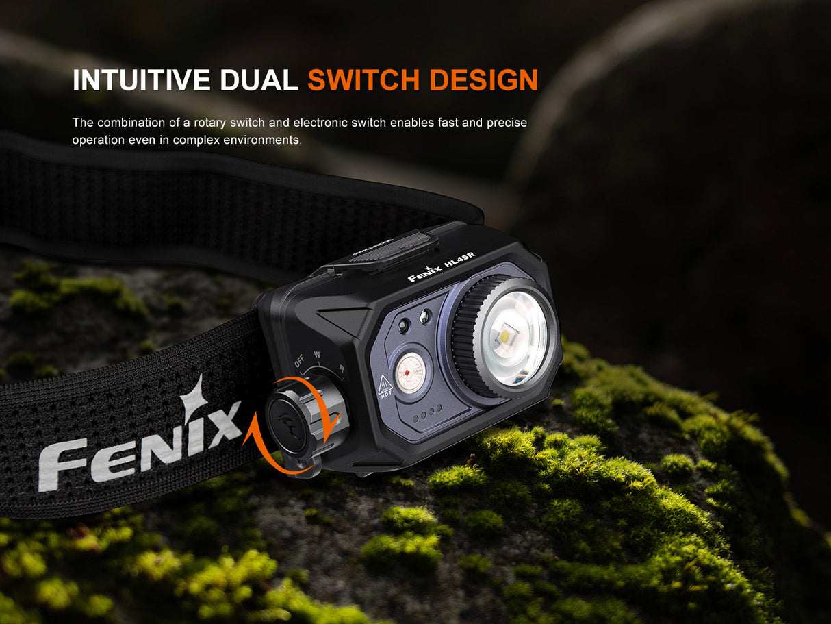 Fenix HL45R Rechargeable Headlamp With Gesture Sensing For Outdoor Enthusiasts 1000 Lumens Focusable Beam