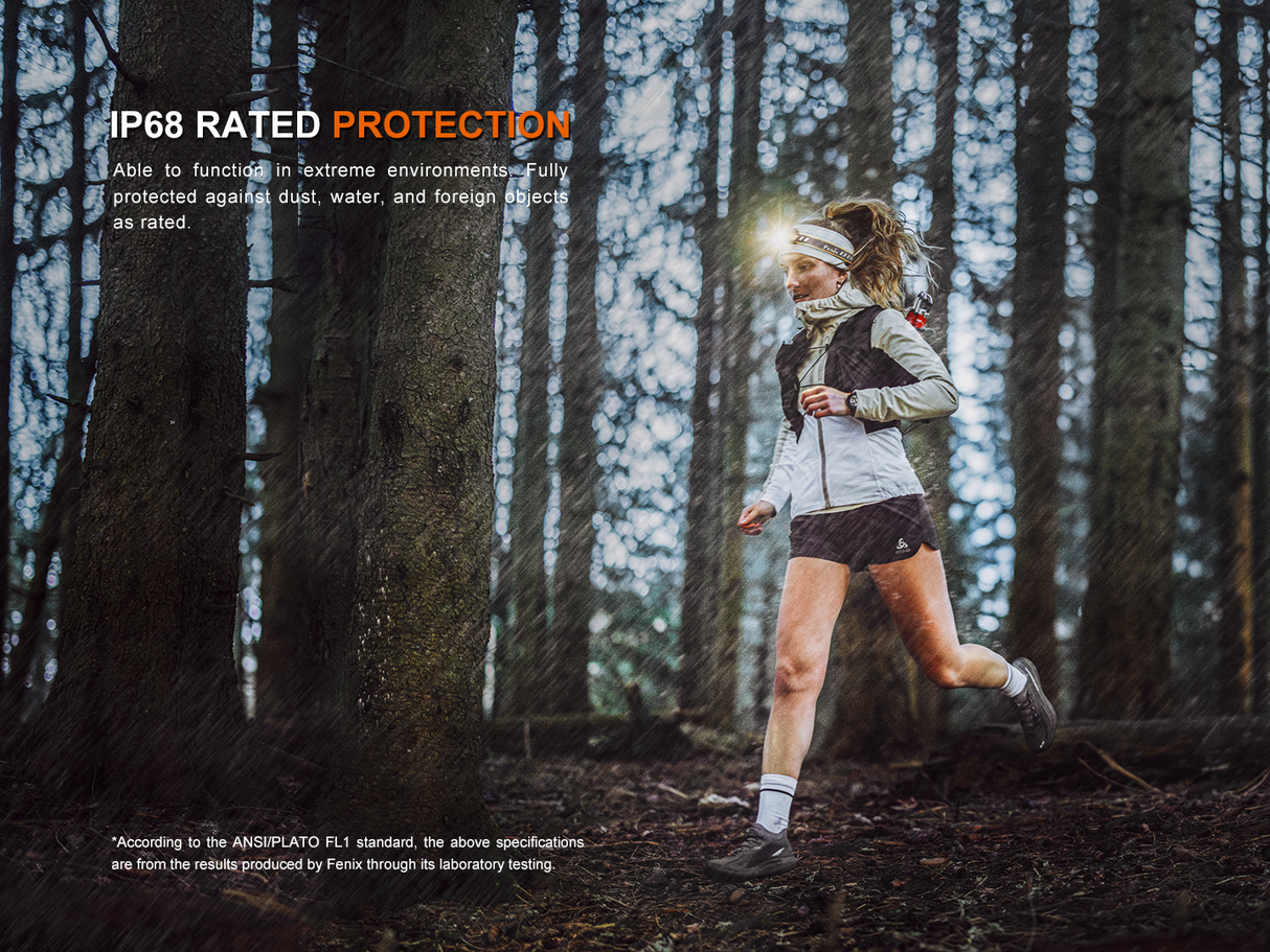 Fenix HM23 V2 Headlamp Ultralight 300 Lumen Detachable AA Power for Runners and Campers