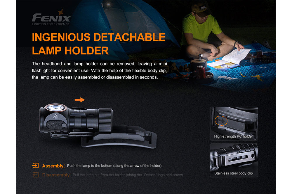 Fenix HM50R V2.0 Headlamp 700 Lumens Waterproof USB Type C Rechargeable for Outdoor Adventurers