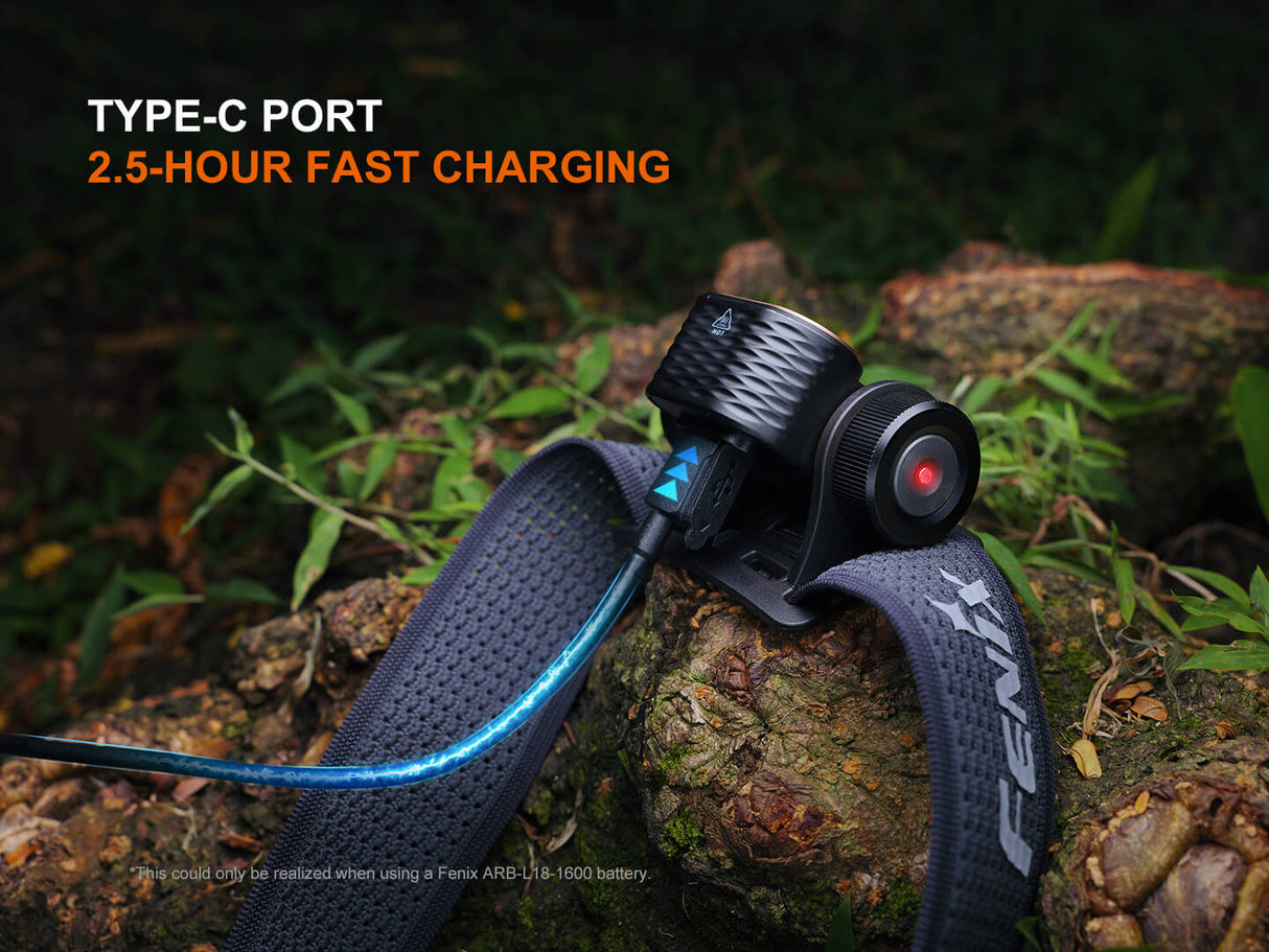 Fenix HM55R Lightweight Multi-LED Headlamp For Outdoor Adventurers 1200 Lumens Spotlight Flood Red Modes