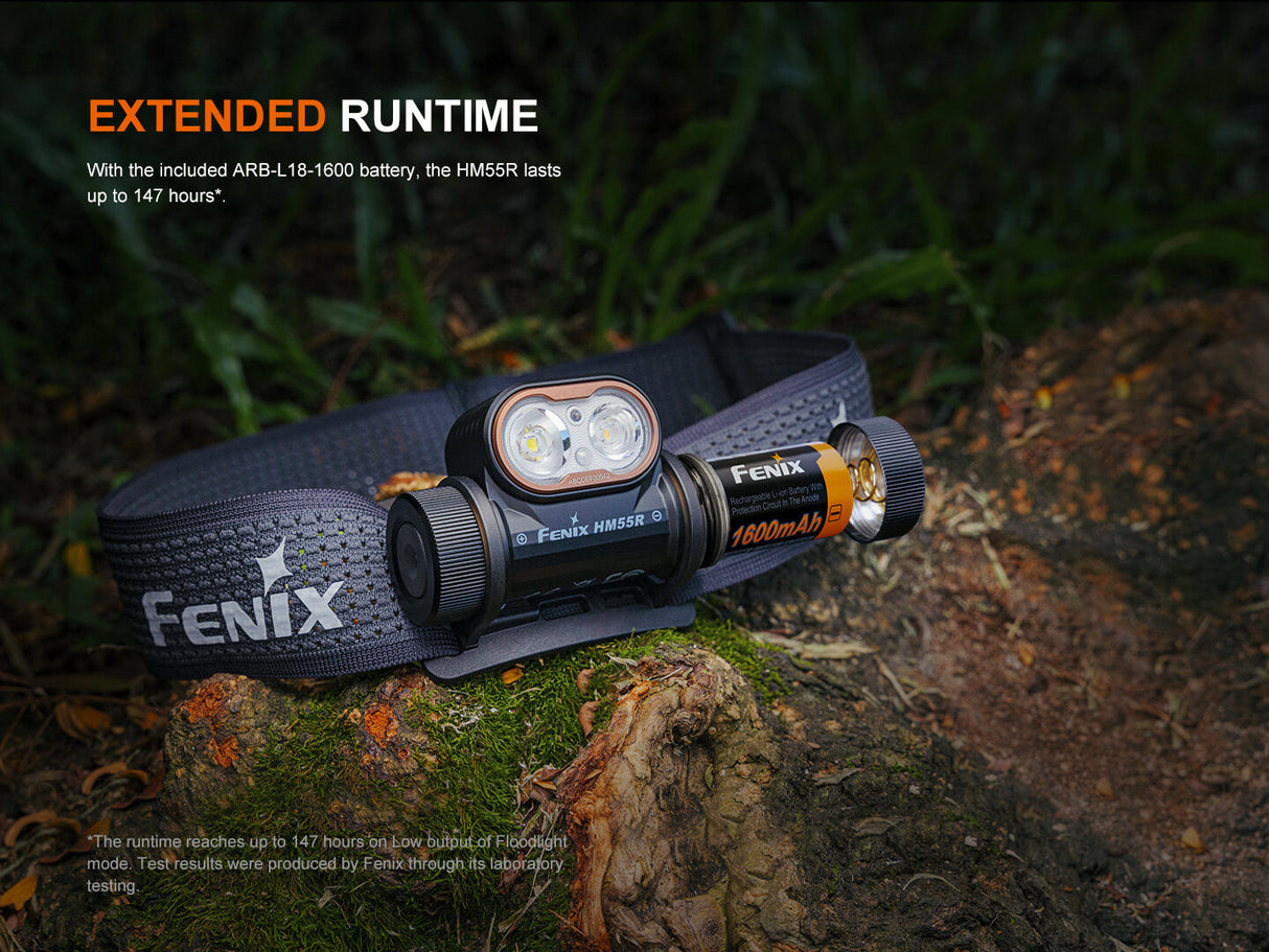 Fenix HM55R Lightweight Multi-LED Headlamp For Outdoor Adventurers 1200 Lumens Spotlight Flood Red Modes