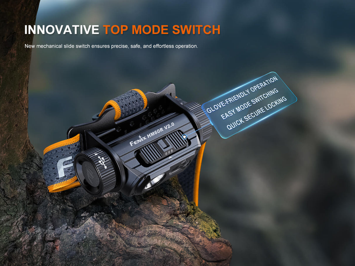 Fenix HM60R V2 Headlamp 1600 Lumens For Outdoor Explorers Powerful Versatile Reliable Night Vision