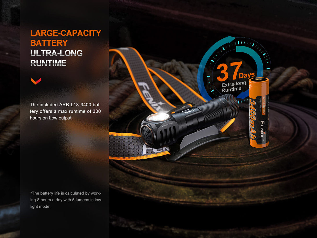 Fenix HM61R V2 Rechargeable Headlamp 1600 Lumens Compact Lightweight Outdoor Adventurers
