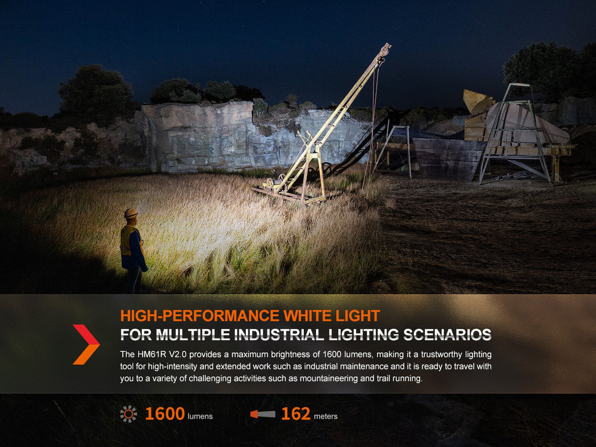 Fenix HM61R V2 Rechargeable Headlamp 1600 Lumens Compact Lightweight Outdoor Adventurers