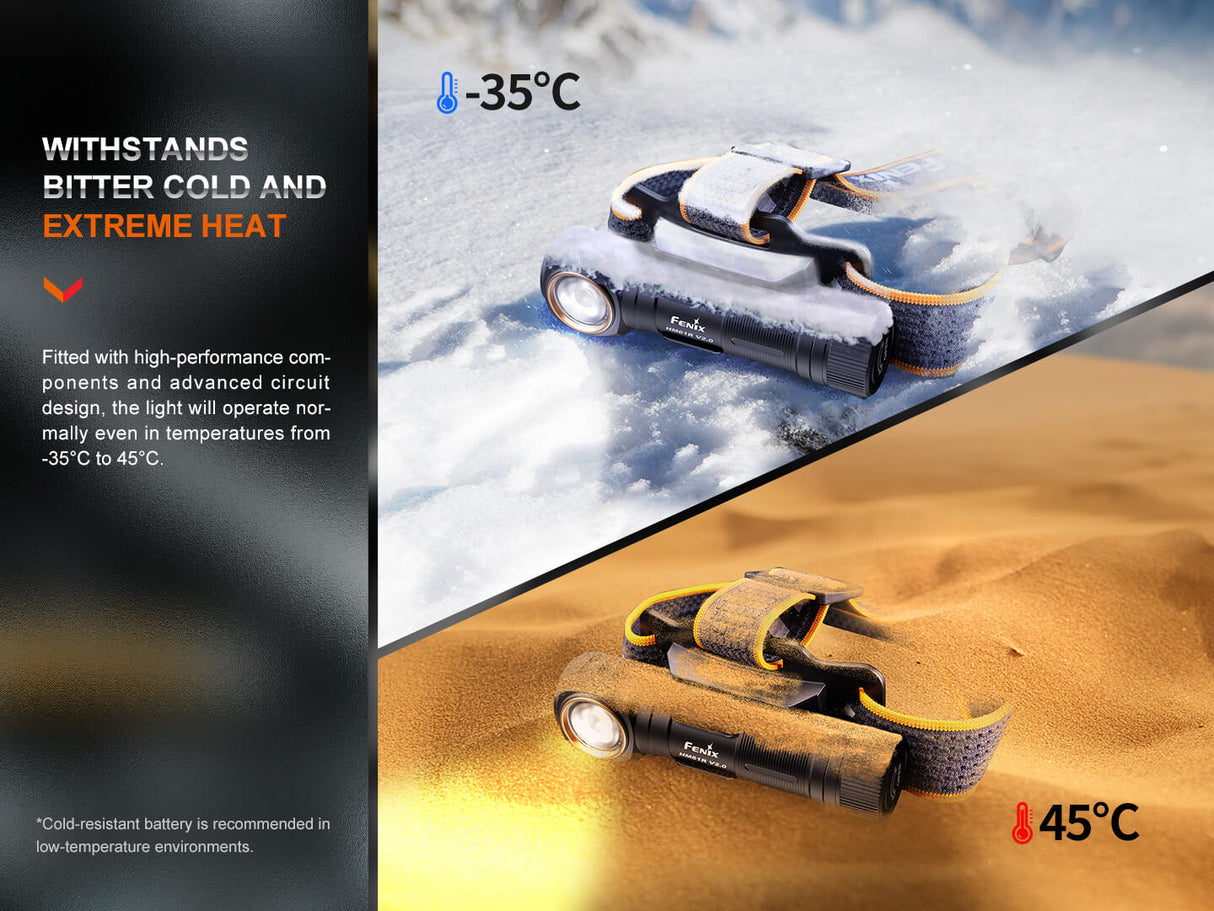 Fenix HM61R V2 Rechargeable Headlamp 1600 Lumens Compact Lightweight Outdoor Adventurers