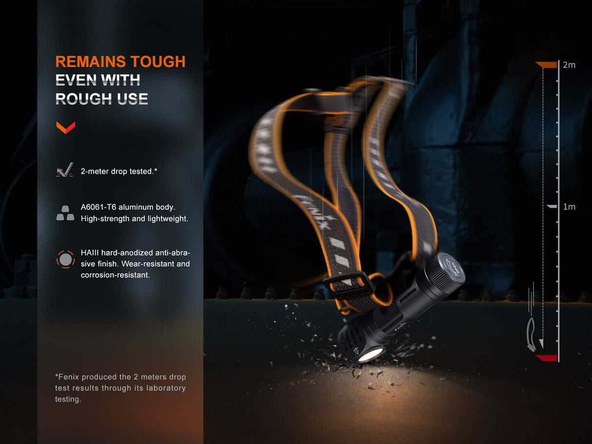 Fenix HM61R V2 Rechargeable Headlamp 1600 Lumens Compact Lightweight Outdoor Adventurers