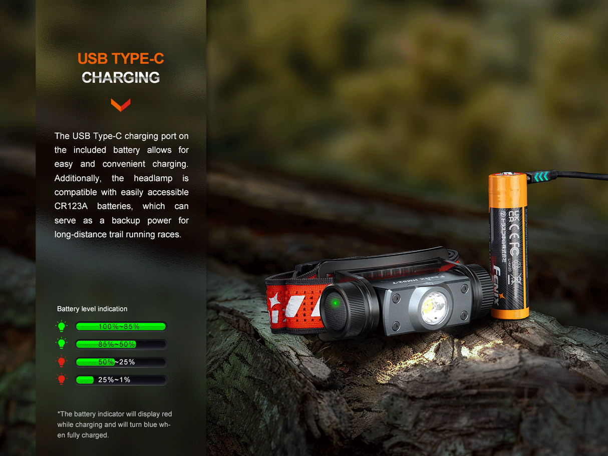 Fenix HM62-T Magnesium Trail Running Headlamp - Trail-Ready