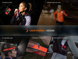 Fenix HM62-T Magnesium Trail Running Headlamp - Trail-Ready