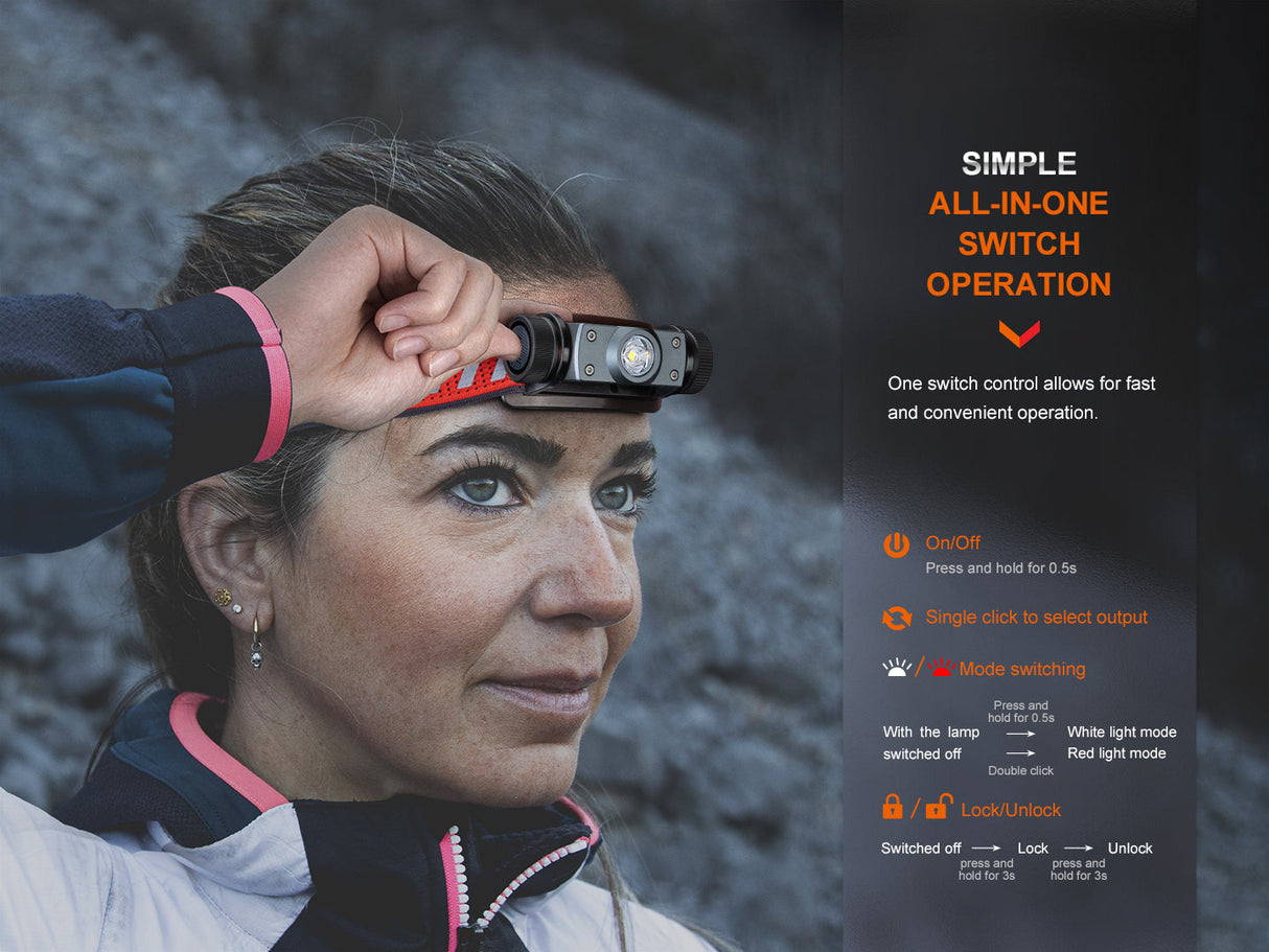 Fenix HM62-T Magnesium Trail Running Headlamp - Trail-Ready