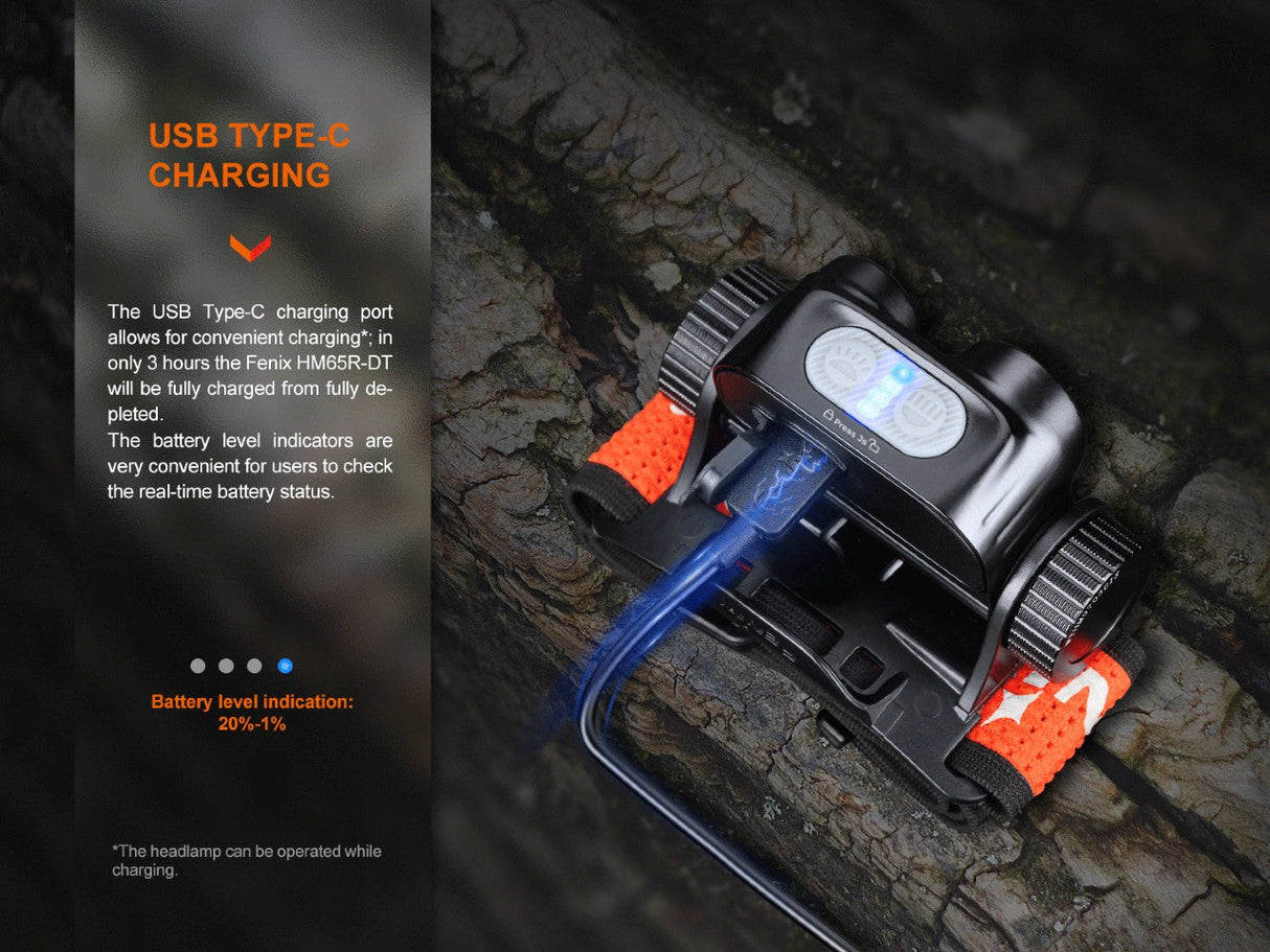 Fenix HM65R-DT Headlamp Trail Running Magnesium – Trail Pro