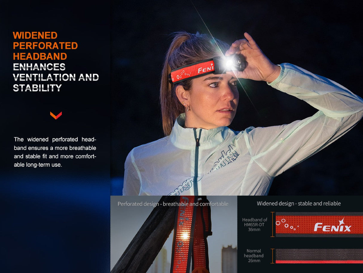 Fenix HM65R-DT Headlamp Trail Running Magnesium – Trail Pro