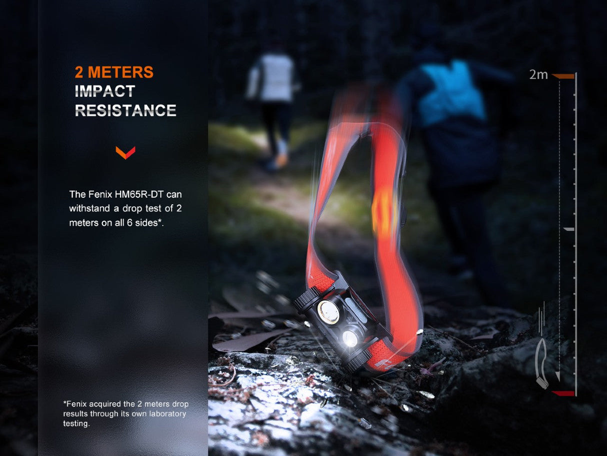 Fenix HM65R-DT Headlamp Trail Running Magnesium – Trail Pro