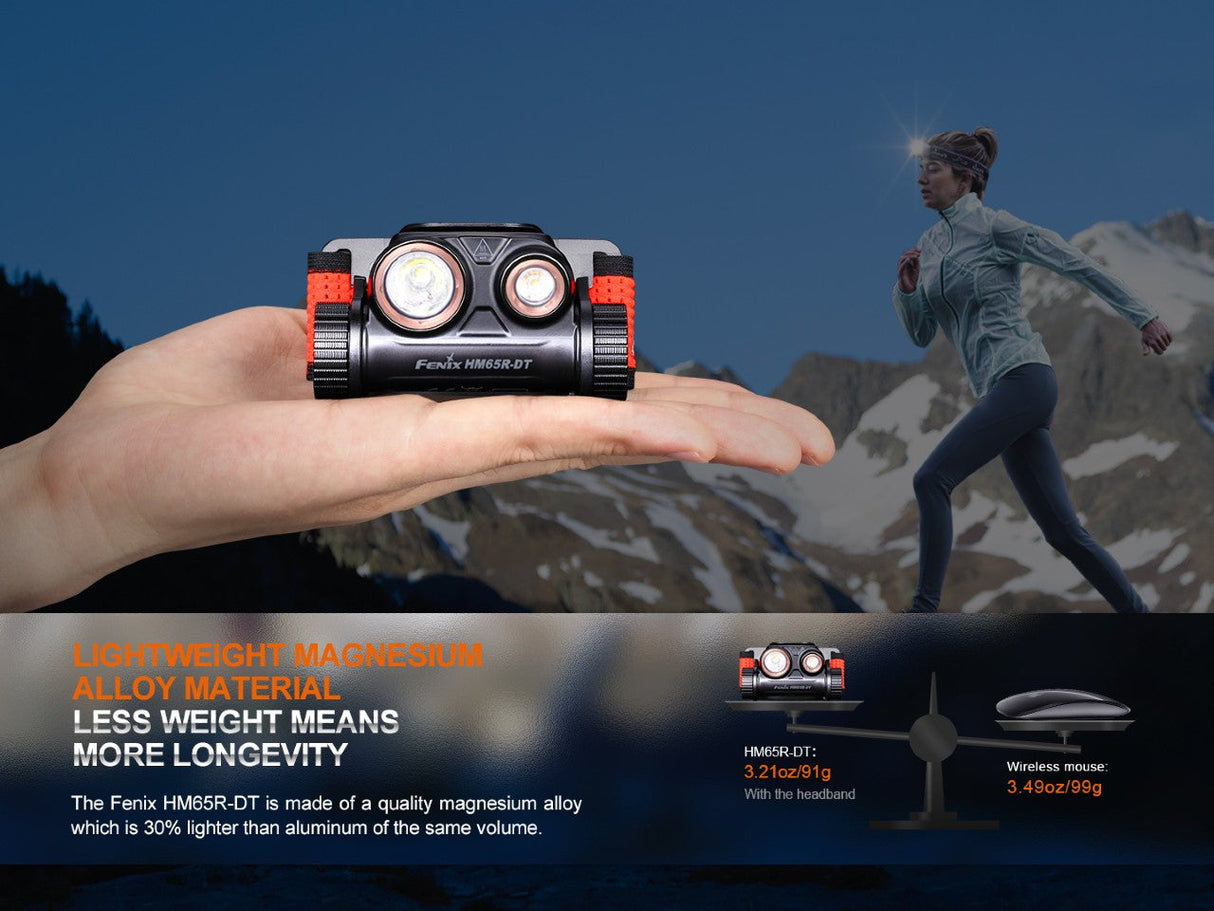 Fenix HM65R-DT Headlamp Trail Running Magnesium – Trail Pro
