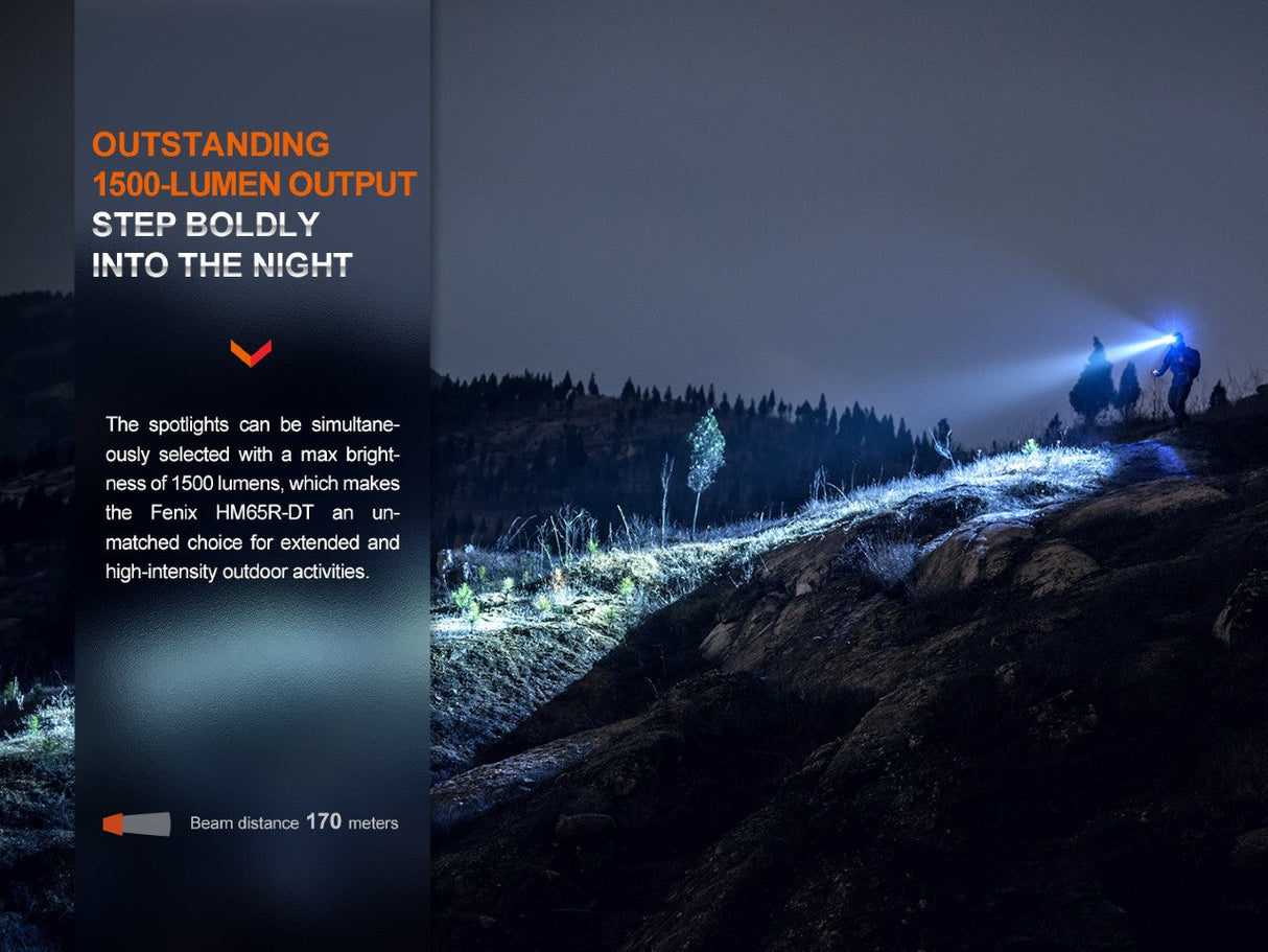 Fenix HM65R-DT Headlamp Trail Running Magnesium – Trail Pro