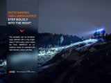 Fenix HM65R-DT Headlamp Trail Running Magnesium – Trail Pro