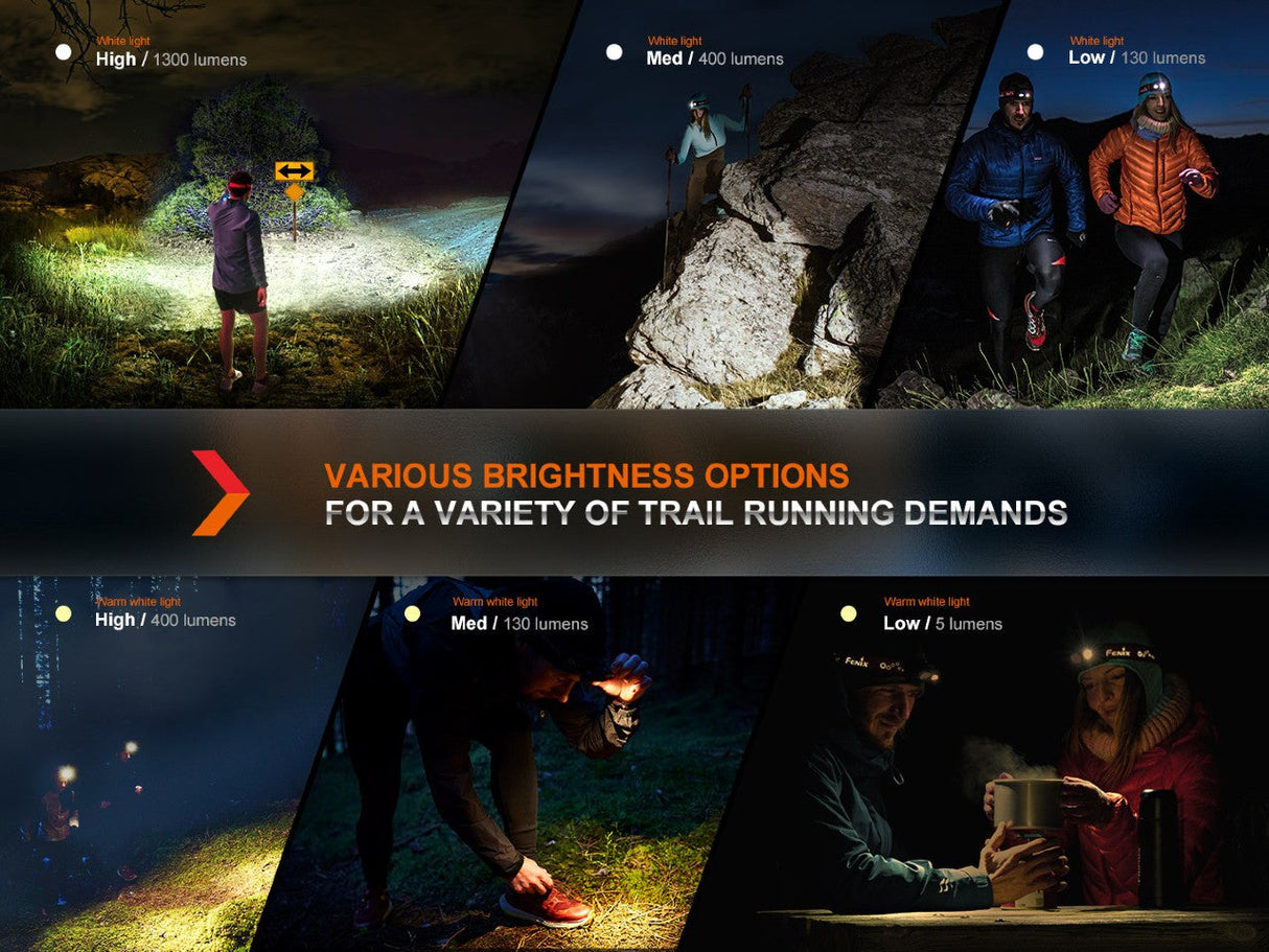 Fenix HM65R-DT Headlamp Trail Running Magnesium – Trail Pro