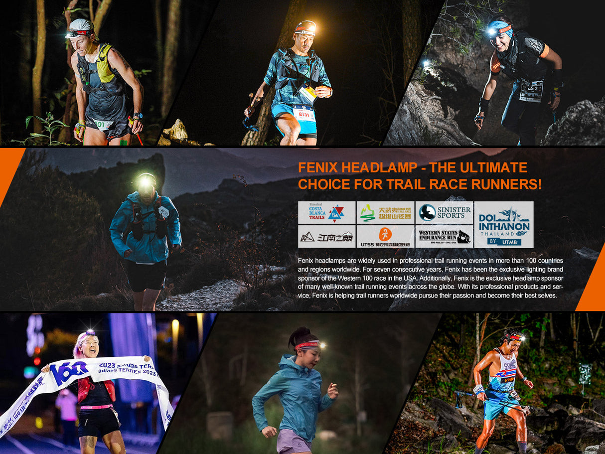 Fenix HM65R-T V2 Magnesium Trail Headlamp Adventure-Ready