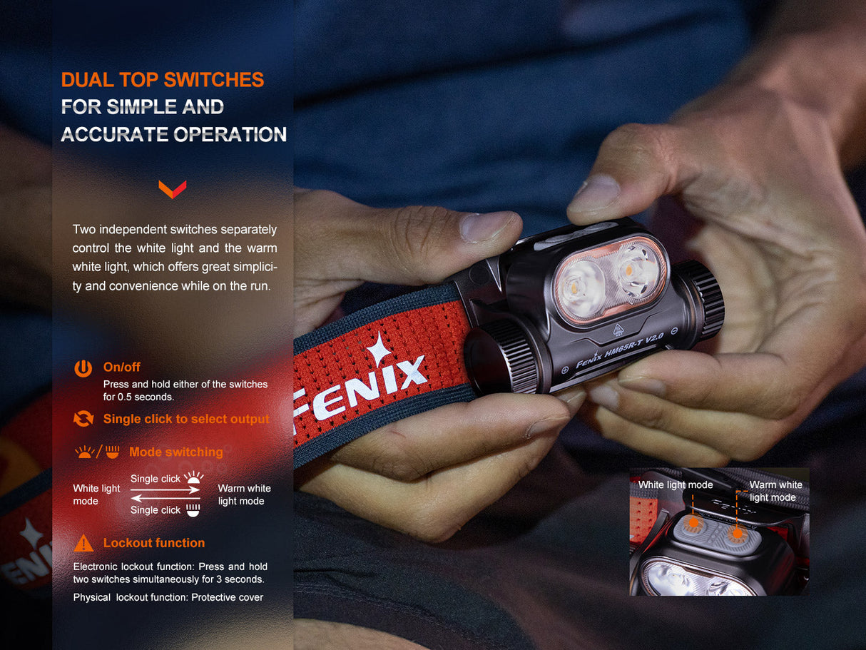 Fenix HM65R-T V2 Magnesium Trail Headlamp Adventure-Ready